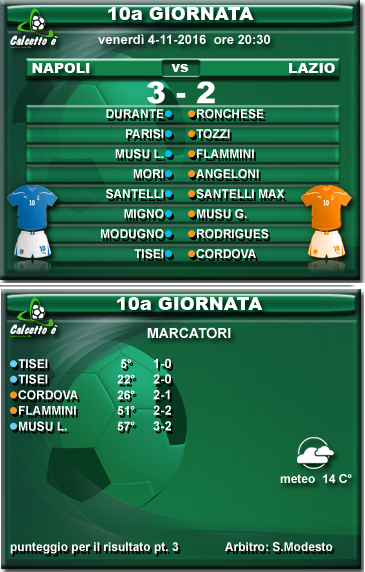 Scheda partita