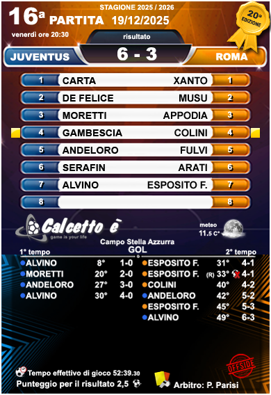 Scheda 16a partita 2025