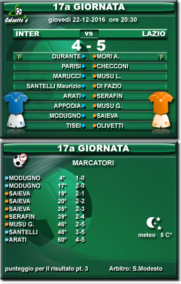 Scheda partita