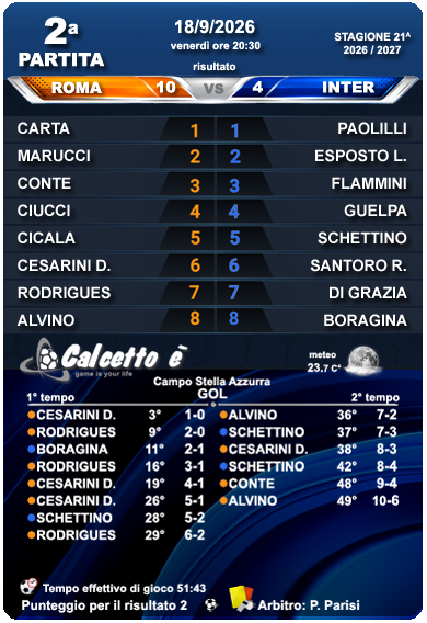Scheda 2a partita 18/9/2026