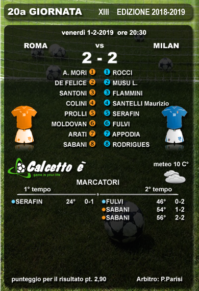Scheda partita