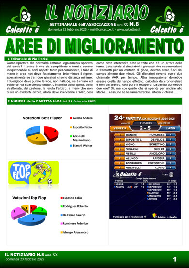 Notiziario N. 8 del 23/2/2025