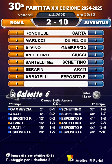 Scheda 30a partita