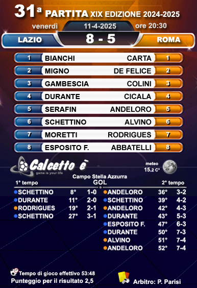 Scheda 31a partita