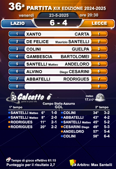 Scheda 36a partita del 23/5/2025
