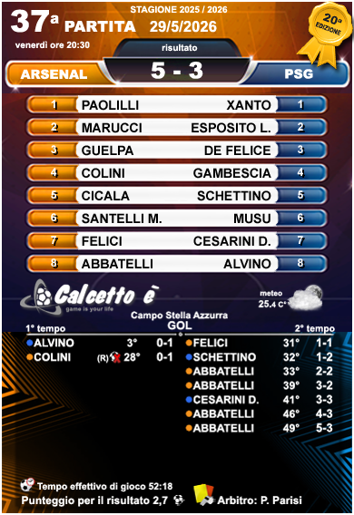 Scheda 37a partita 29/5/2026