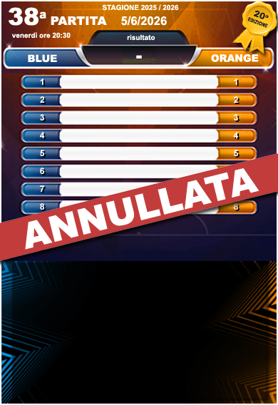 Scheda 38a partita 5/6/2026 annullata