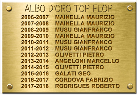 Albo d'oro Top Flop 2017/2018