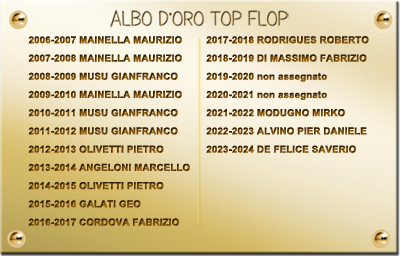 Albo D'oro Top Flop