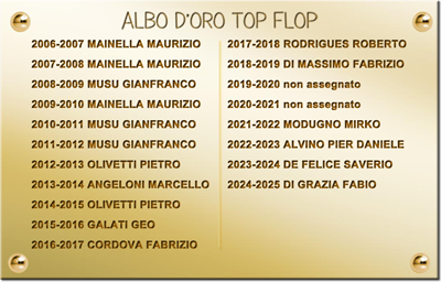 Albo D'oro Top Flop