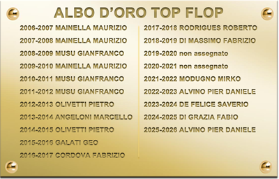 Albo D'oro Top Flop